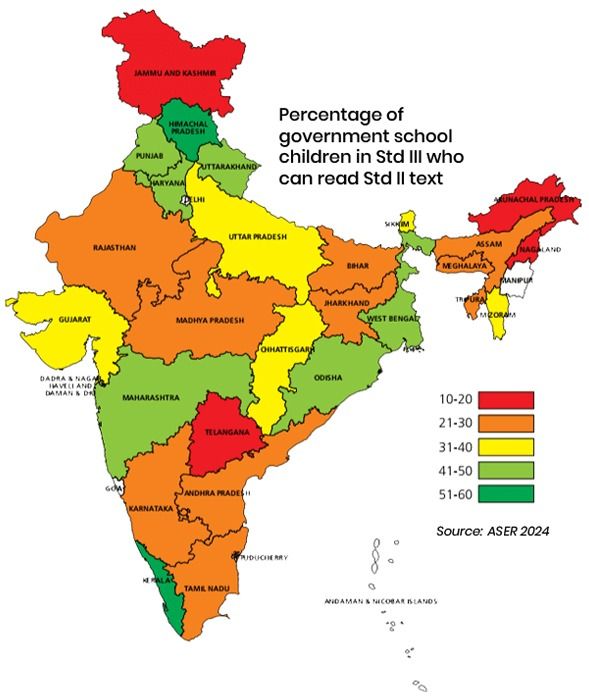 India map showing percentage of government school children in Std III who lag behind in language